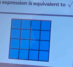 expression is equivalent to sqrt()