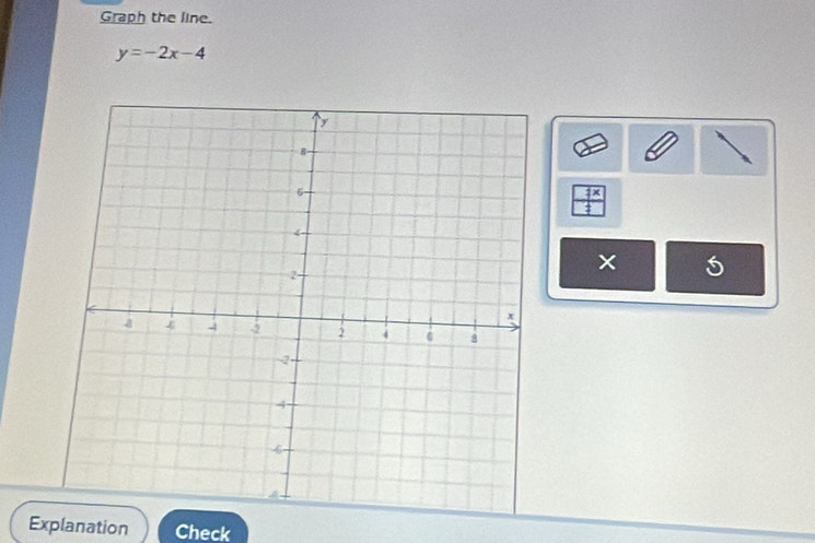 Graph the line.
y=-2x-4
Explanation Check