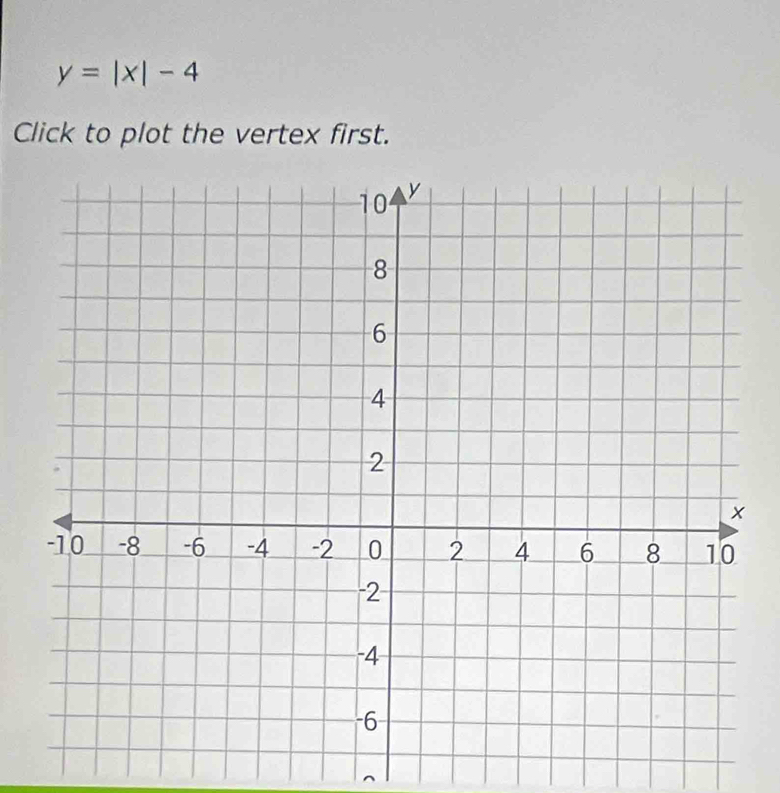 y=|x|-4
Click to plot the vertex first. 
^