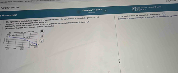 rson.com/ Stu dent/PlayerHomework.aspx ? ho w 
Kelly Sodano 
Fall 2024 ONLINE 
HW Score: 57.33%, 10.32 of 18 points 
5 Homework! Question 17, 2.6.63 Part 1 of 3 Points: 0 of 1
x=0 (a) The equation for the line segment in the interval 
(a) Use the points on the graph to write equations for the line segments in the intervals [0,4] land (4,8) (Simplify your answer. Use integers or decimals for any numbers in the expression." (0,4) y=□
represent 1995, The light vehicle market share (in percent) in a particular country for pickup trucks is shown in the graph. Let
x=4 represent 1999, and so on 
(b) Define this graph as a piecewise-defined function f(x)
y Pickup Truck Markel Share
45
43 0.422
s1 , 9 1)
2 39
33
31 1997 1999 2001 2003
1995 Year