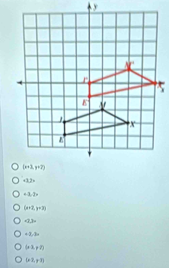 <3,2>

(x+2,y+3)
<2,3=
∠ 2,3=
(x-3,y-2)
(x2,y-3)