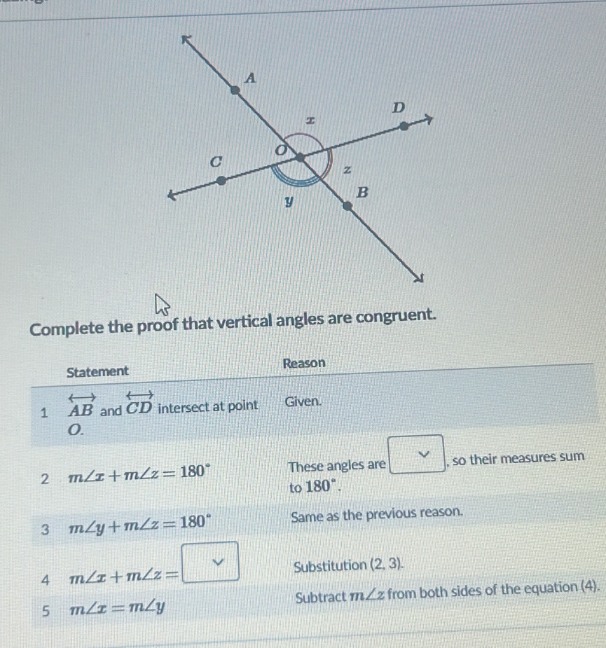 Complete the proof that vertical angles are congruent. 
Statement Reason 
1 overleftrightarrow AB and overleftrightarrow CD intersect at point Given. 
0. 
2 m∠ x+m∠ z=180° These angles are vee , so their measures sum 
to 180°. 
3 m∠ y+m∠ z=180° Same as the previous reason. 
4 m∠ x+m∠ z=
Substitution (2,3). 
Subtract m∠ z from both sides of the equation (4). 
5 m∠ x=m∠ y