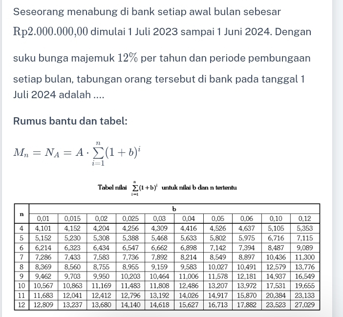 Seseorang menabung di bank setiap awal bulan sebesar
Rp2.000.000,00 dimulai 1 Juli 2023 sampai 1 Juni 2024. Dengan 
suku bunga majemuk 12% per tahun dan periode pembungaan 
setiap bulan, tabungan orang tersebut di bank pada tanggal 1 
Juli 2024 adalah .... 
Rumus bantu dan tabel:
M_n=N_A=A· sumlimits _(i=1)^n(1+b)^i
Tabel nilai sumlimits _(i=1)^n(1+b)^i untuk nilai b dan n tertentu