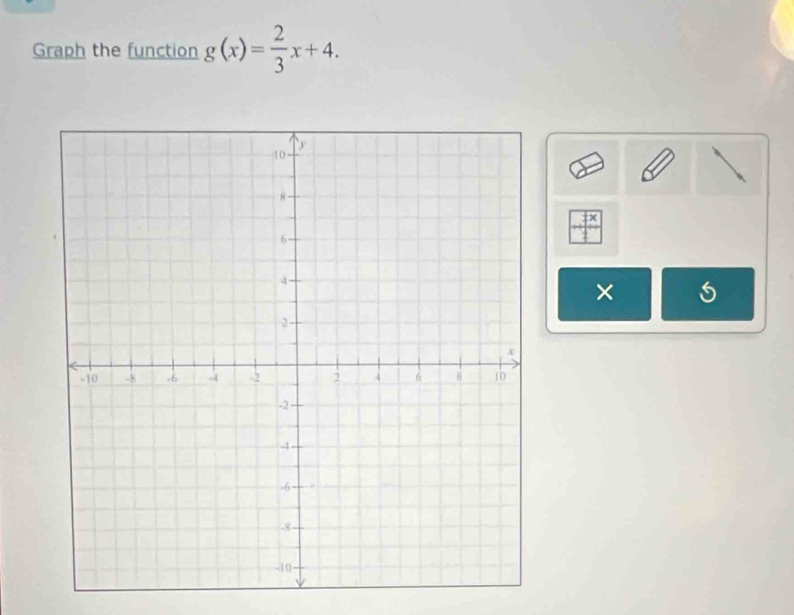 Graph the function g(x)= 2/3 x+4. 
×