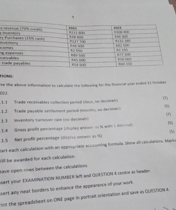 ry 
in 
c 
ng 
ec 
t 
TIONS: 
se the above information to calculate the following for the financial year ended 31 October 
022. 
(7) 
1.1 Trade receivables collection period (days, no decimals) 
1.2 Trade payable settlement period (months, no decimals) (5) 
1.3 Inventory turnover rate (no decimals) (7) 
1.4 Gross profit percentage (display answer as % with 1 decimal) 
(5) 
(5) 
1.5 Net profit percentage (display answer as %) 
tart each calculation with an appropriate accounting formula. Show all calculations. Marks 
Will be awarded for each calculation. 
eave open rows between the calculations. 
sert your EXAMINATION NUMBER left and QUESTION 4 centre as header. 
sert any neat borders to enhance the appearance of your work. 
rint the spreadsheet on ONE page in portrait orientation and save as QUESTION 4.