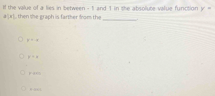 If the value of a lies in between - 1 and 1 in the absolute value function y=
a|x| , then the graph is farther from the
_.
y=-x
y=x
y-axis
x-axis