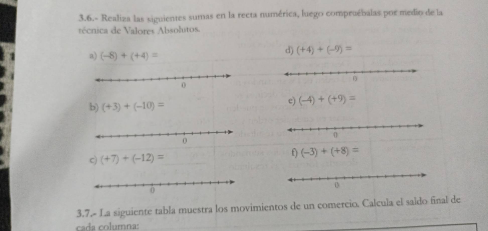 3.6.- Realiza las siguientes sumas en la recta numérica, luego compruébalas por medio de la 
técnica de Valores Absolutos. 
a) (-8)+(+4)=
d) (+4)+(-9)=
b) (+3)+(-10)=
e) (-4)+(+9)=
c) (+7)+(-12)= f) (-3)+(+8)=
3.7.- La siguiente tabla muestra los movimientos de un comercio. Calcula el saldo final de 
cada columna: