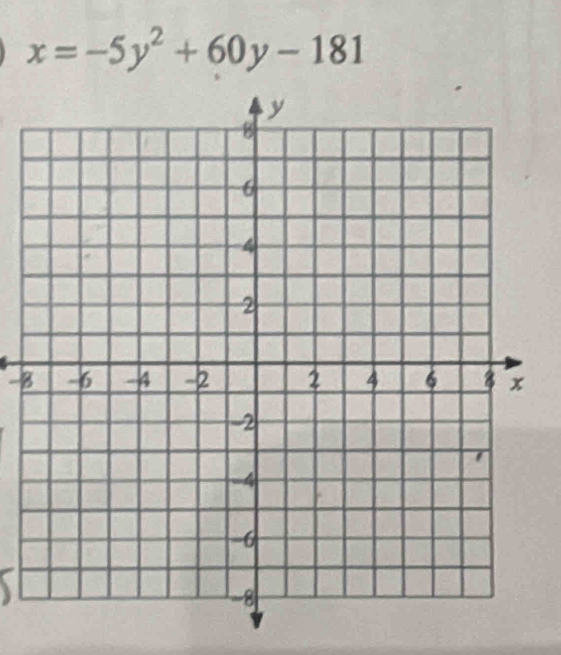 x=-5y^2+60y-181
-3