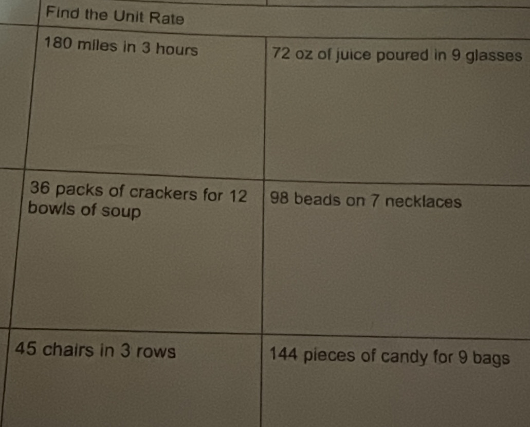 Find the Unit Rate 
es
4