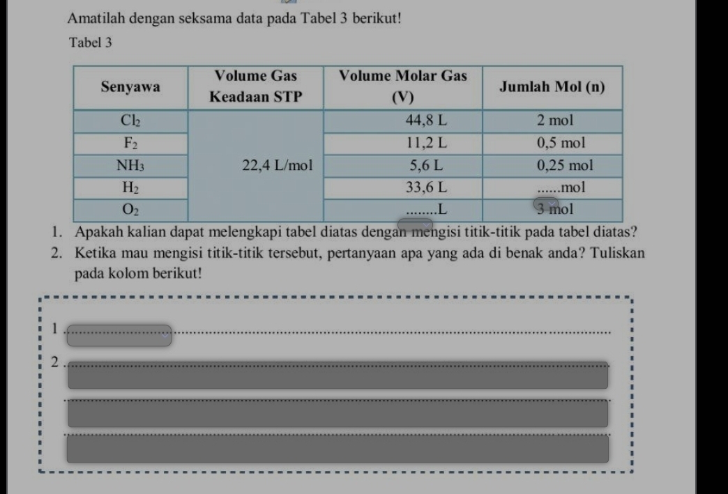 Amatilah dengan seksama data pada Tabel 3 berikut!
Tabel 3
1. Apakah kalian dapat melengkapi tabel diatas dengan mengisi titik-titik pada tabel diatas?
2. Ketika mau mengisi titik-titik tersebut, pertanyaan apa yang ada di benak anda? Tuliskan
pada kolom berikut!
1
2 .