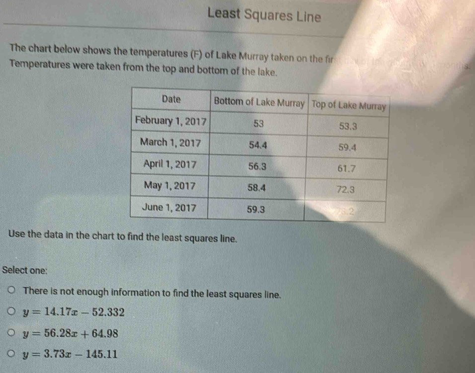 Least Squares Line
The chart below shows the temperatures (F) of Lake Murray taken on the fir
Temperatures were taken from the top and bottom of the lake.
Use the data in the chart to find the least squares line.
Select one:
There is not enough information to find the least squares line.
y=14.17x-52.332
y=56.28x+64.98
y=3.73x-145.11