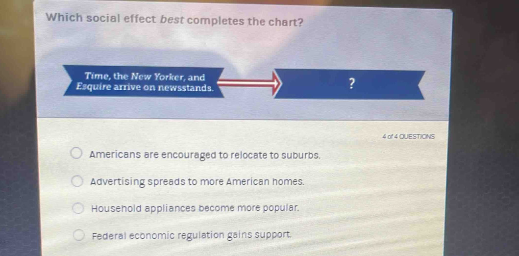 Which social effect best completes the chart?
Time, the New Yorker, and
Esquire arrive on newsstands.
?
4 of 4 OUESTIONS
Americans are encouraged to relocate to suburbs.
Advertising spreads to more American homes.
Household appliances become more popular.
Federal economic regulation gains support.