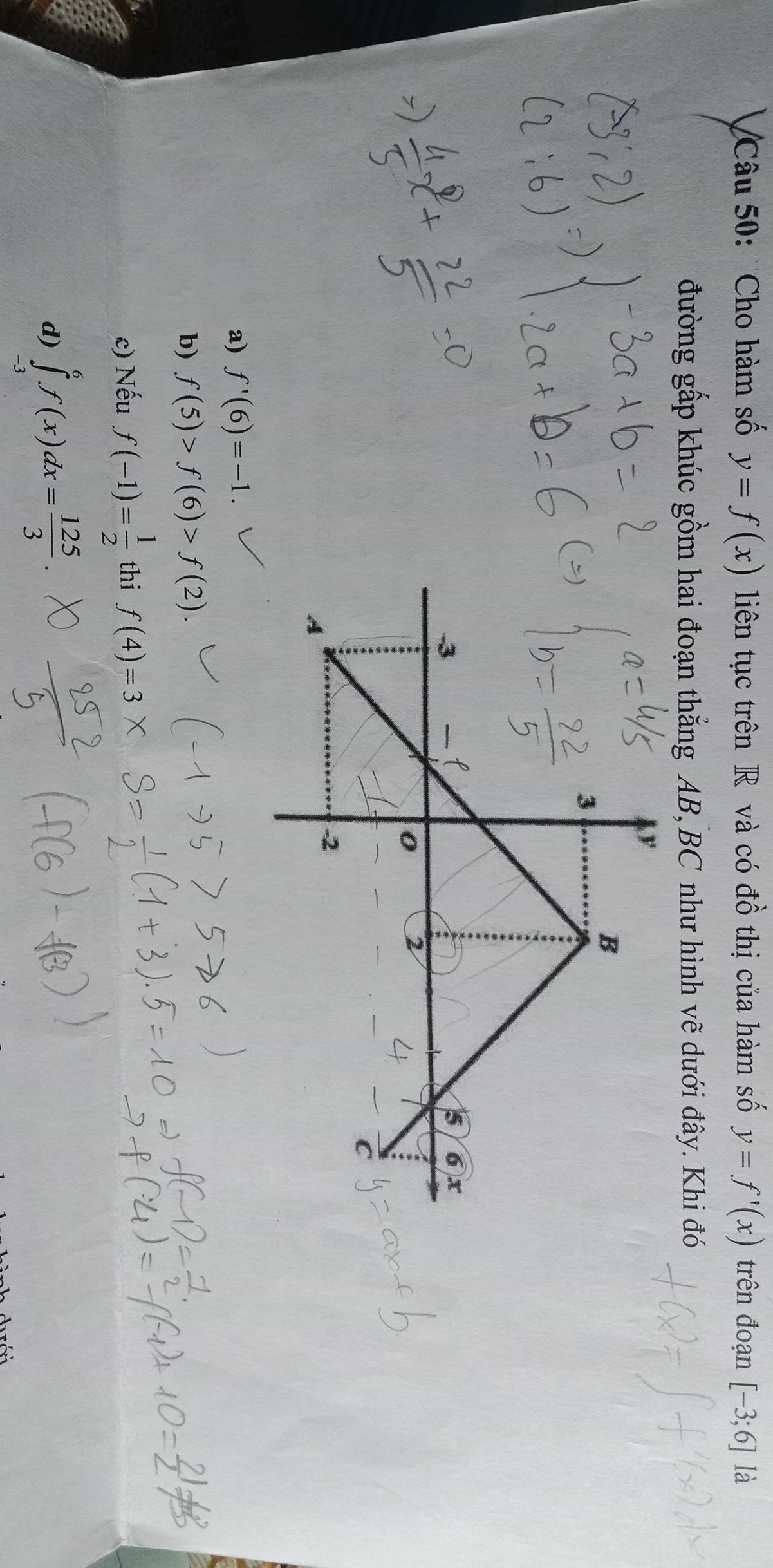 VCâu 50: Cho hàm số y=f(x) liên tục trên R và có đồ thị của hàm số y=f'(x) trên đoạn [-3;6] là
đường gấp khúc gồm hai đoạn thắng AB,BC như hình vẽ dưới đây. Khi đó
y
B
3
5
-3  6 x
0 2
C
-2
A
a) f'(6)=-1.
b) f(5)>f(6)>f(2).
c) Nếu f(-1)= 1/2  thi f(4)=3
d) ∈tlimits _(-3)^6f(x)dx= 125/3 .