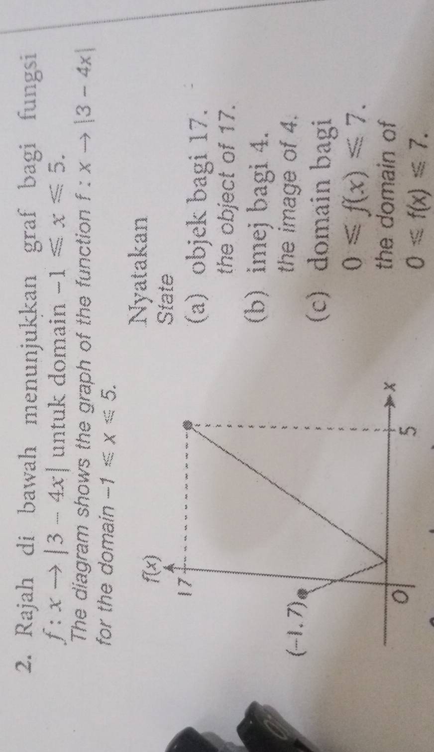 Rajah di bawah menunjukkan graf bagi fungsi
f:xto |3-4x| untuk domain -1≤slant x≤slant 5.
The diagram shows the graph of the function f:xto |3-4x|
for the domain -1≤slant x≤slant 5.
Nyatakan
State
(a) objek bagi 17.
the object of 17.
(b) imej bagi 4.
the image of 4.
(c) domain bagi
0≤slant f(x)≤slant 7.
the domain of
0≤slant f(x)≤slant 7.