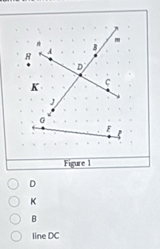 Figure 1
D
K
B
line DC