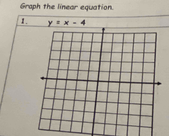 Graph the linear equation. 
1. y=x-4