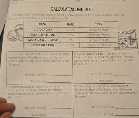 Homewur Dare_ 
_ 
CALCVLATING INTEREST 
The table lists the interest rates offered on savings accounts at various banks. Use the 
Information in the table to answer questions 1-4. 
1. Jesse deposits $3,500 in an account at Green 2. Donna deposits $850 in an account at 
Market Group. Find the amount of interest Financial Life Inc, Find the amount of interest 
earned and the total value of the account after . earned and the tatal value of the account after.
15 years. 60 months. 
Interest earned: _Interest earned:_ 
Total Value:_ Total Value:_ 
3. Martin deposits $7,000 in an account at 4. Lillian deposits $1,600 in an account at 
Victory Bank. Find the amount of interest Excellence Bank. Find the amount of interest 
earned and the total value of his account after. earned and the total value of her account after .
36 months. 18 years. 
Interest earned:_ Interest earned:_ 
Total Value:_ Total Value:_