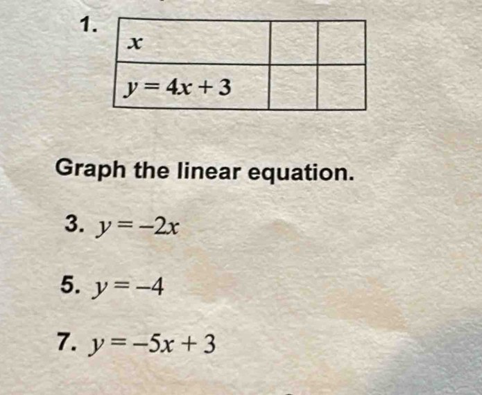 Graph the linear equation.
3. y=-2x
5. y=-4
7. y=-5x+3