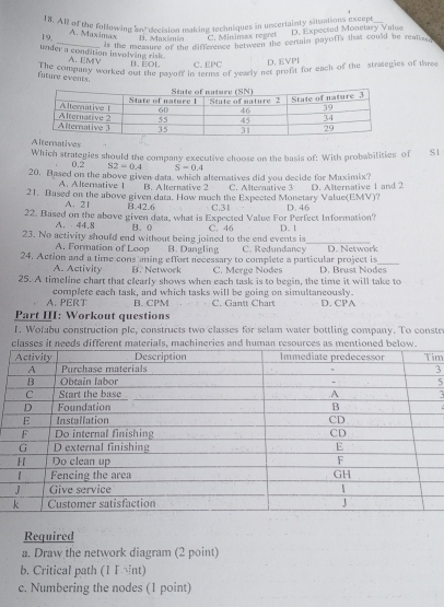 19, 18. All of the foftowing bn welsion making techniques in uncertainty siuuations except
A. Maximãx B. Maximin C. Minimax regret
D. Expected Monetary Value
_is the measure of the difference between the certain payoffs that could be realive 
under a condition involving risk . A. EMV B. EOL. C. EPC D. EVP|
fure commany worked out the payoff in terms of yearly net profit for each of the strategies of three
future events.
atives
Which strategies should the company executive choose on the basis of: With probabilities of S1
0.2 S2=0.4 S=0.4
20. Based on the above given data, which alternatives did you decide for Maximix?
A. Alterative I B. Alternative 2 C. Alternative 3
21. Based on the above given data. How much the Expected Monetary Value(EMV)? D. Alternative 1 and 2
A. 21 B. 42.6 C. 31
22. Based on the above given data, what is Expected Value For Perfect Information? D. 46
A. 44,8 B. (
_
23. No activity should end without being joined to the end events is C. 46 D. 1
A, Formation of Loop B. Dangling C. Redundancy D. Network
24. Action and a time cons aming effort necessary to complete a particular project is D. Brust Nodes
A. Activity B. Network C. Merge Nodes
25. A timeline chart that clearly shows when each task is to begin, the time it will take to
A.PERT complete each task, and which tasks will be going on simultaneously. D. CPA
B. CPM C. Gantt Chart
Part III: Workout questions
1. Wofabu construction pfc, constructs two classes for selam water bottling company. To conste
classes it needs different materials, machineries and human resources as mentioned below.im
3
5
Required
a. Draw the network diagram (2 point)
b. Critical path (1 I∈t)
c. Numbering the nodes (1 point)