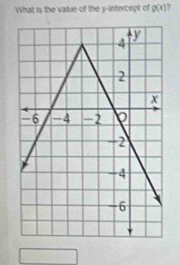 What is the value of the y-intercept of g(x)?