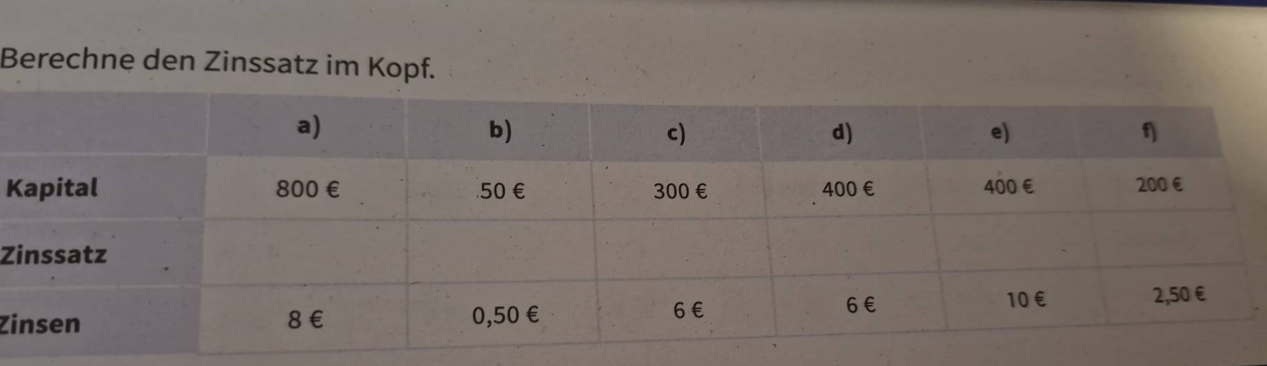 Berechne den Zinssatz im Kopf.
K
Z
Zi