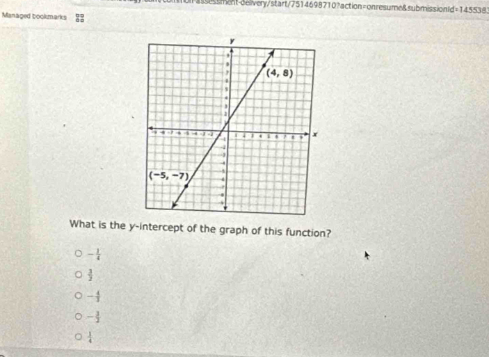 sessment-delivery/start/7514698710?action=onresume&submission1d> =145538
Managed bookmarks I
What is the y-intercept of the graph of this function?
- 1/4 
 3/2 
- 4/3 
- 3/2 
 1/4 