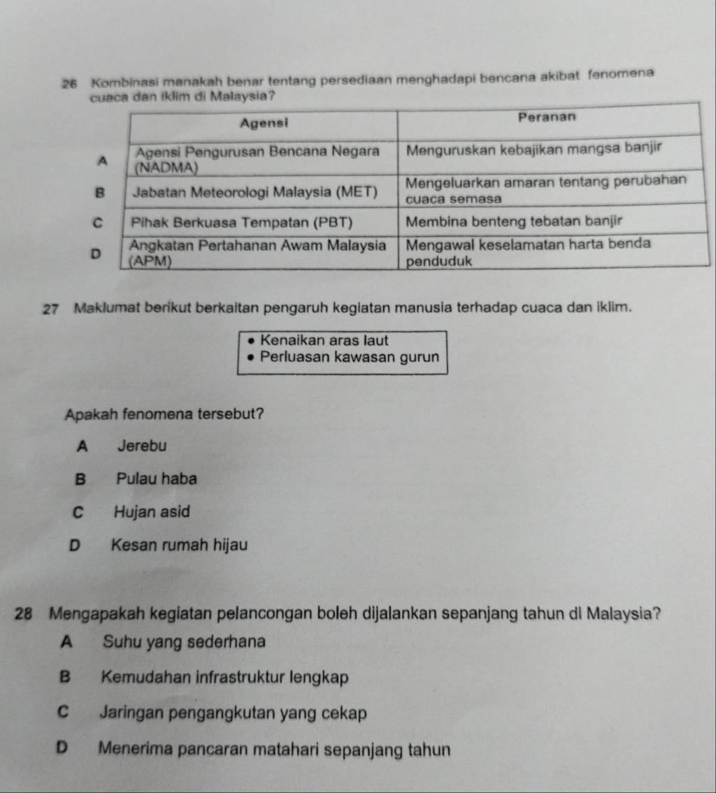 Kombinasi manakah benar tentang persediaan menghadapi bencana akibat fenomena
27 Maklumat berikut berkaitan pengaruh kegiatan manusia terhadap cuaca dan iklim.
Kenaikan aras laut
Perluasan kawasan gurun
Apakah fenomena tersebut?
A Jerebu
B Pulau haba
C Hujan asid
D Kesan rumah hijau
28 Mengapakah kegiatan pelancongan boleh dijalankan sepanjang tahun di Malaysia?
A Suhu yang sederhana
B Kemudahan infrastruktur lengkap
C Jaringan pengangkutan yang cekap
D Menerima pancaran matahari sepanjang tahun