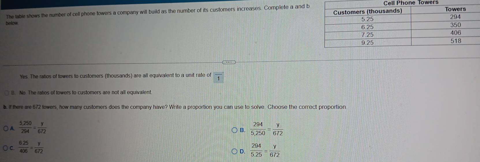 Phone Towers
The table shows the number of cell phone towers a company will build as the number of its customers increases. Complete a and b
below
Yes. The ratios of towers to customers (thousands) are all equivalent to a unit rate of
B. No. The ratios of towers to customers are not all equivalent.
b. if there are 672 towers, how many customers does the company have? Write a proportion you can use to solve. Choose the correct proportion
A  (5,250)/294 = y/672   294/5,250 = y/672 
B.
C.  (6.25)/406 = y/672   294/5.25 = y/672 
D.