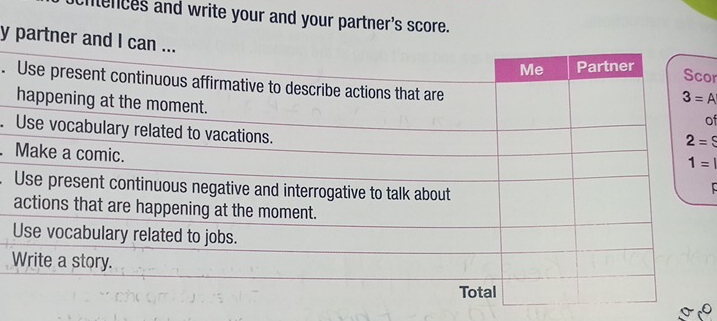 nences and write your and your partner's score.
y partner an
or
. 
of
.