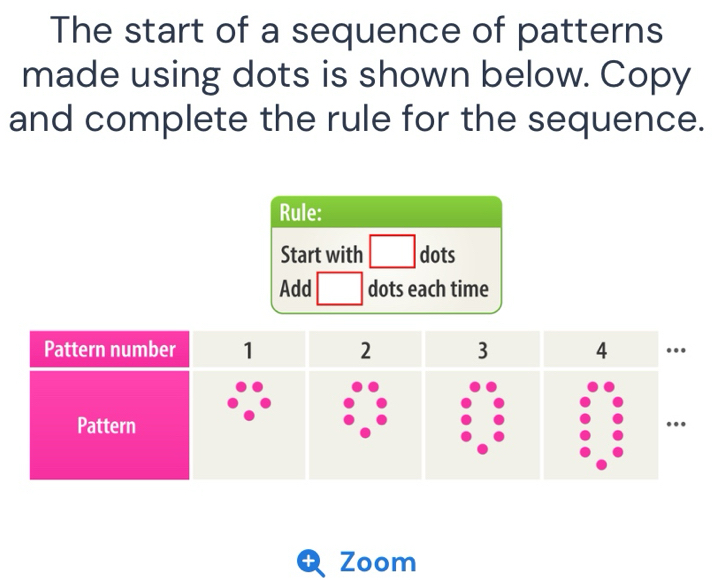 The start of a sequence of patterns 
made using dots is shown below. Copy 
and complete the rule for the sequence. 
Rule: 
Start with □ dots 
Add □ dots each time 
Zoom