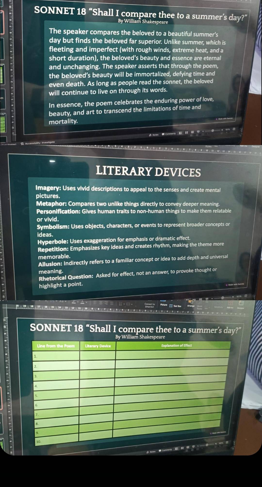 SONNET 18 “Shall I compare thee to a summer’s day?” 
By William Shakespeare 
The speaker compares the beloved to a beautiful summer's 
day but finds the beloved far superior. Unlike summer, which is 
fleeting and imperfect (with rough winds, extreme heat, and a 
short duration), the beloved's beauty and essence are eternal 
and unchanging. The speaker asserts that through the poem, 
E 
the beloved’s beauty will be immortalized, defying time and 
even death. As long as people read the sonnet, the beloved 
will continue to live on through its words. 
In essence, the poem celebrates the enduring power of love, 
beauty, and art to transcend the limitations of time and 
mortality. 
Accessibility: Investigate Notes Comment: 
- 
LITERARY DEVICES 
Imagery: Uses vivid descriptions to appeal to the senses and create mental 
pictures. 
Metaphor: Compares two unlike things directly to convey deeper meaning. 
Personification: Gives human traits to non-human things to make them relatable 
or vivid. 
Symbolism: Uses objects, characters, or events to represent broader concepts or 
ideas. 
Hyperbole: Uses exaggeration for emphasis or dramatic effect. 
Repetition: Emphasizes key ideas and creates rhythm, making the theme more 
memorable. 
Allusion: Indirectly refers to a familiar concept or idea to add depth and universal 
meaning. 
Rhetorical Question: Asked for effect, not an answer, to provoke thought or 
highlight a point. 
I 
SONNET 18 “Shall I compare thee to a summer’s day?” 
: