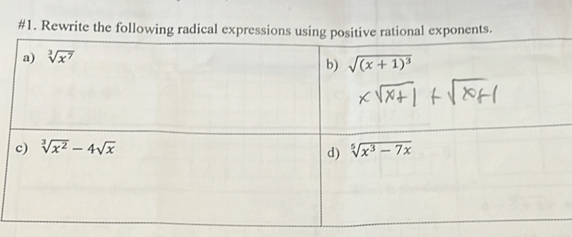 #1. Rewrite the following radical expressions using positive rational exponents.