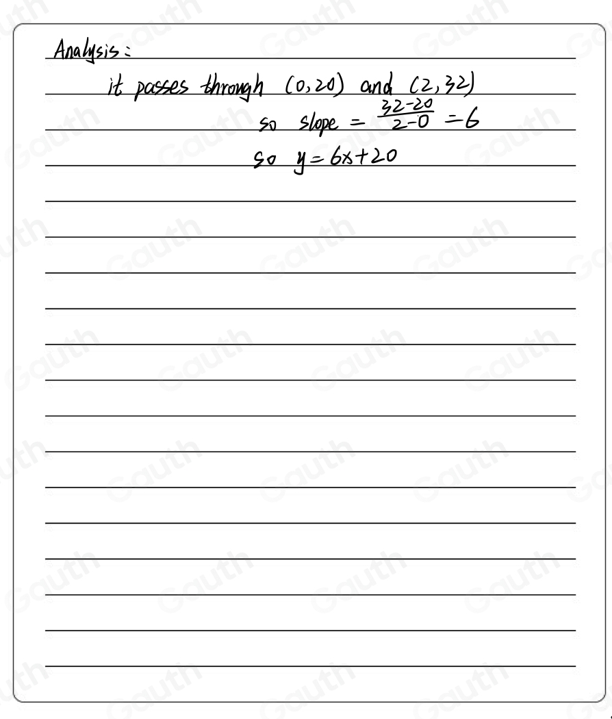 Solved: A straight line is drawn on the graph. Enter an equation in ...