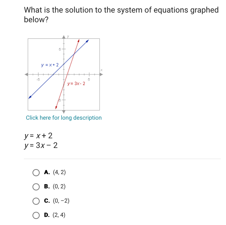 What is the solution to the system of equations graphed
below?
Click here for long description
y=x+2
y=3x-2
A. (4,2)
B. (0,2)
C. (0,-2)
D. (2,4)