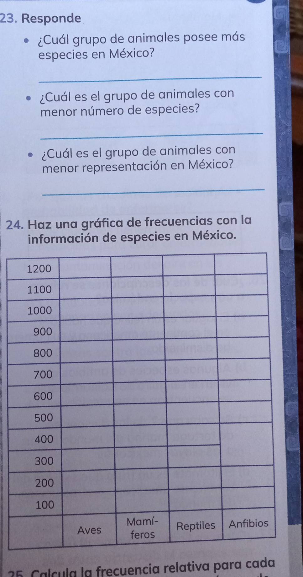 Responde 
¿Cuál grupo de animales posee más 
especies en México? 
_ 
¿Cuál es el grupo de animales con 
menor número de especies? 
_ 
¿Cuál es el grupo de animales con 
menor representación en México? 
_ 
24. Haz una gráfica de frecuencias con la 
información de especies en México. 
25. Calcula la frecuencia relativa para cada