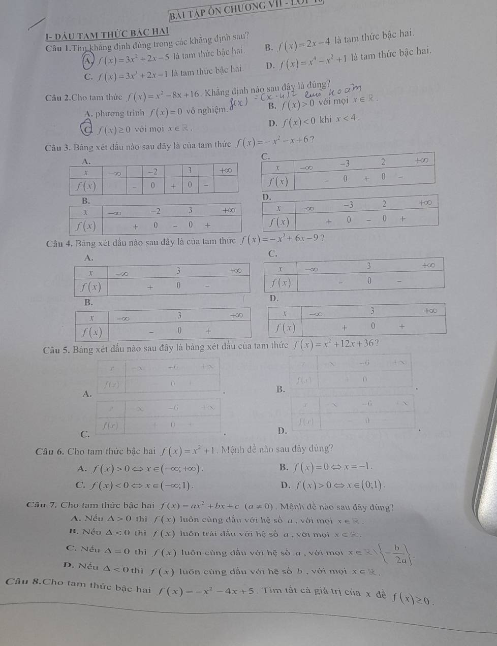 Bài táp Ôn chương vII- LUi
1- DầU tam thức bảC HAI
Câu 1.Tìm khẳng định đúng trong các khẳng định sau?
a f(x)=3x^2+2x-5 là tam thức bậc hai. B. f(x)=2x-4 là tam thức bậc hai.
C. f(x)=3x^3+2x-1 là tam thức bậc hai. D. f(x)=x^4-x^2+1 là tam thức bậc hai.
Câu 2.Cho tam thức f(x)=x^2-8x+16. Khẳng định nào sau đậy là đúng?
A. phương trình f(x)=0 vô nghiệm f(x)=(x-4) D. f(x)>0 với mọi x∈ R.
D. f(x)<0</tex>
d f(x)≥ 0 với mọi x∈ R. khi x<4.
Câu 3. Bảng xét dầu nào sau đây là của tam thức f(x)=-x^2-x+6 ?
Câu 4. Bảng xét dấu nào sau đây là của tam thức f(x)=-x^2+6x-9 ?
B.
Câu 5. Bảng xét đầu nào sau đây là bảng xét dấu của tam thức f(x)=x^2+12x+36 ?
B
C
Câu 6. Cho tam thức bậc hai f(x)=x^2+1.  Mệnh đề nào sau đây đúng?
A. f(x)>0Leftrightarrow x∈ (-∈fty ;+∈fty ). B. f(x)=0 ← x=-1.
C. f(x)<0Leftrightarrow x∈ (-∈fty ;1). D. f(x)>0 x∈ (0;1).
Câu 7. Cho tam thức bậc hai f(x)=ax^2+bx+c(a!= 0). Mệnh đề nào sau đây đúng?
A. Nếu △ >0 thì f(x) luôn cùng dấu với hệ số a, với mọi x∈ R.
B. Nếu △ <0</tex> thì f(x) luôn trải dấu với hệ số a , với mọi x∈ R.
C. Nếu △ =0 thì f(x) lun cùng dấu với hệ số a , với mọi x∈ - b/2a  .
D. Nếu △ <0</tex> thì f(x) luôn cùng dấu với hệ số b, với mọi x∈ R.
Câu 8.Cho tam thức bậc hai f(x)=-x^2-4x+5.  Tim tất cả giá trị của x đề f(x)≥ 0.