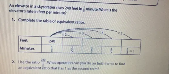 Solved: An elevator in a skyscraper rises 240 feet in elevator's rate ...
