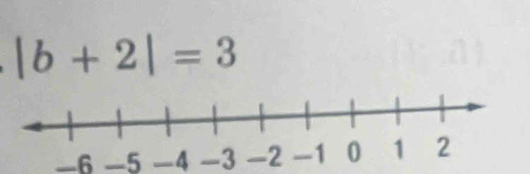 |b+2|=3
-6 -5 -4 -3 -2