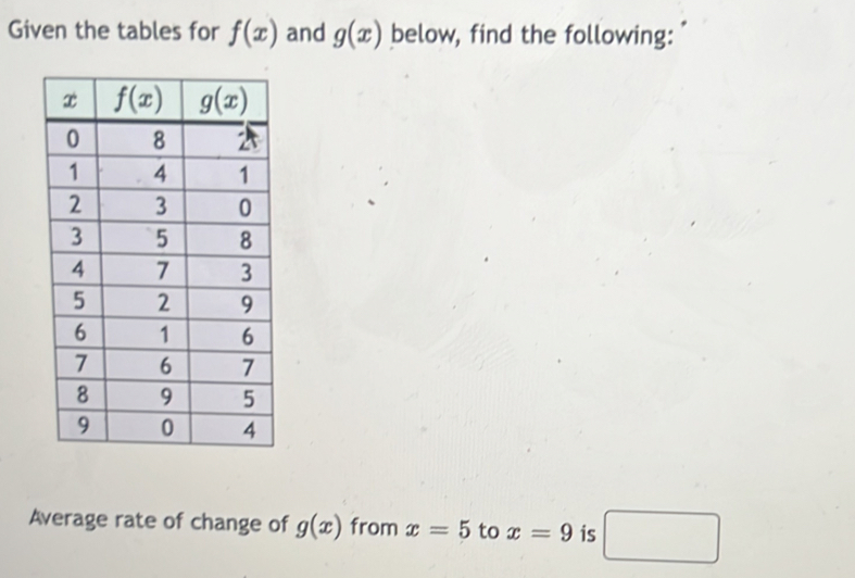 Given the tables for f(x) and g(x) below, find the following:
Average rate of change of g(x) from x=5 to x=9 is □