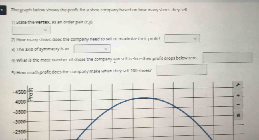 The graph below shows the profit for a shoe company based on how many shoes they sell. 
1) State the vertex, as an order pair (x, y). 
□  
2) How many shoes does the company need to sell to maximize their profit? (-3,4)
3) The axis of symmetry is x=□
4) What is the most number of shoes the company gan sell before their profit drops below zero. ∴ △ ADF] - 
5) How much profit does the company make when they sell 100 shoes? □  
□ 