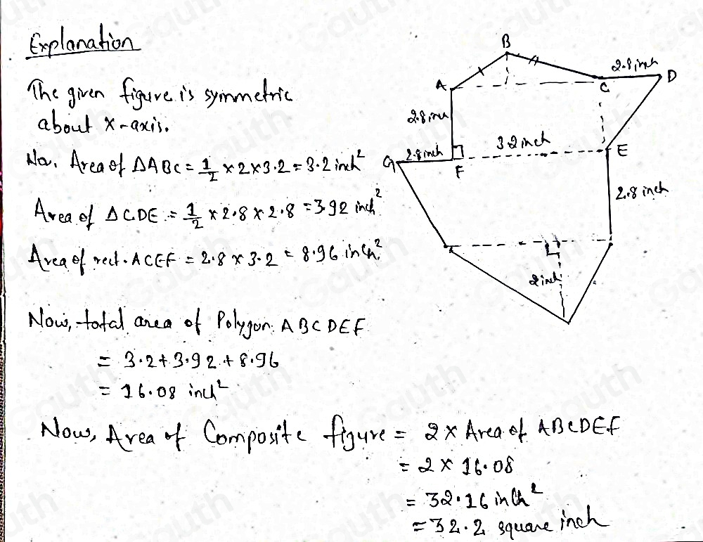 Solved: Find the area, in square inches, of the composite figure. Round ...