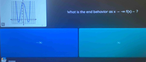 What is the end behavior asxto -∈fty f(x)to ?
-∞