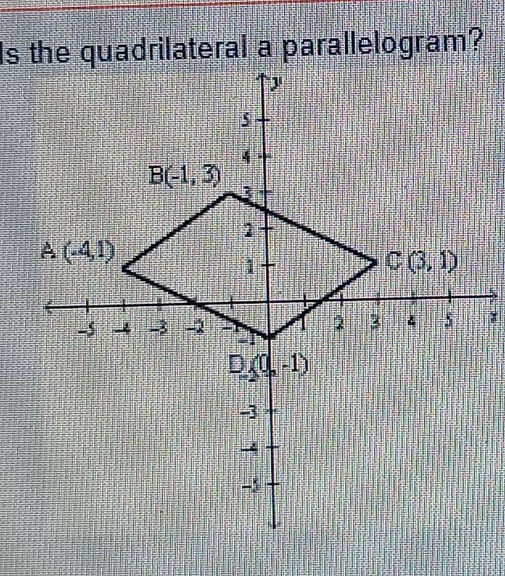 Is the quadrilateral a parallelogram?
: