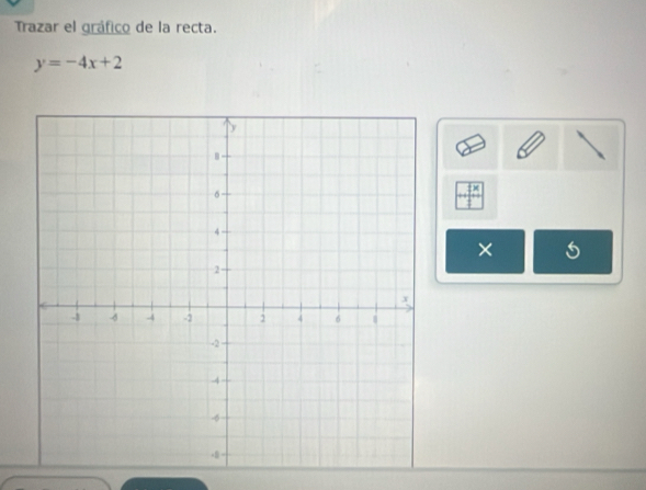 Trazar el gráfico de la recta.
y=-4x+2
× 5