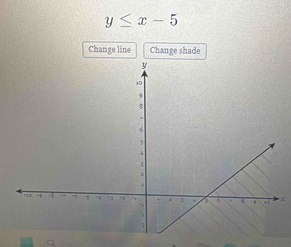 y≤ x-5
Change line Change shade
x