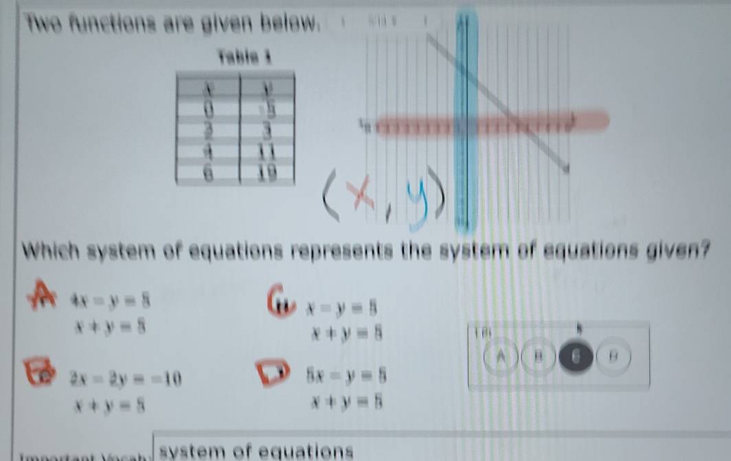 Two functions are given below. 
Which system of equations represents the system of equations given?
4x-y=8
x-y=5
x+y=8
x+y=5 1 Bi
A θ 6 B
2x-2y=-10
5x-y=5
x+y=8
x+y=5
system of equations