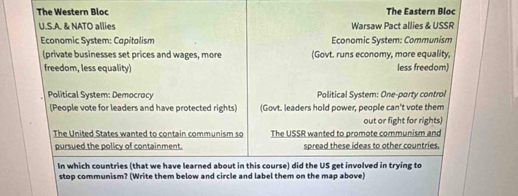 Solved: The Western Bloc The Eastern Bloc U.S.A. & NATO allies Warsaw ...