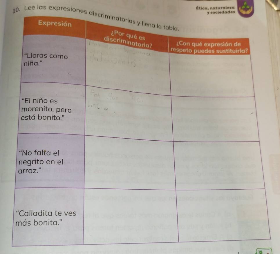 Ética, naturaleza 
ociedades 
10. Lee las expresiones