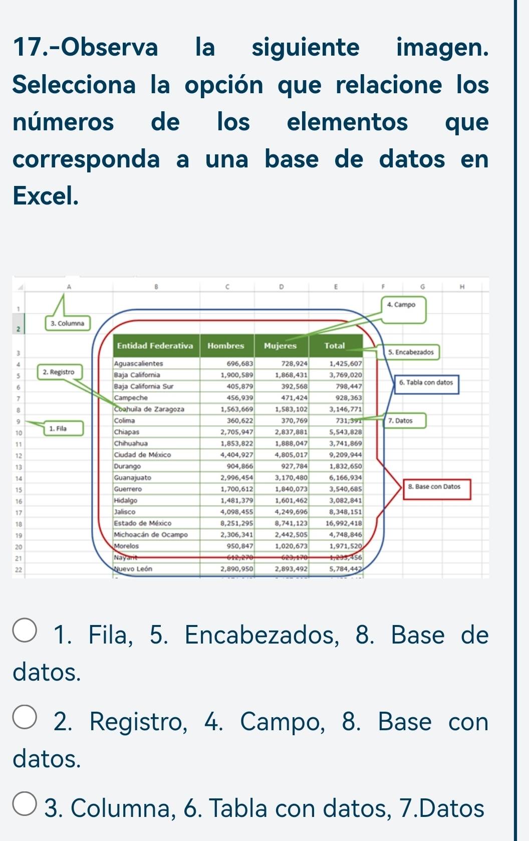 17.-Observa la siguiente imagen.
Selecciona la opción que relacione los
números de los elementos que
corresponda a una base de datos en
Excel.
2
1
1
1
1
1
1
1
1
1
1
2
2
2
1. Fila, 5. Encabezados, 8. Base de
datos.
2. Registro, 4. Campo, 8. Base con
datos.
3. Columna, 6. Tabla con datos, 7.Datos