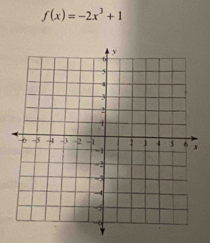 f(x)=-2x^3+1